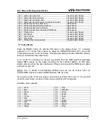 Preview for 13 page of Apollo multispot HT3012 User Manual