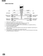 Предварительный просмотр 6 страницы Apollo Omega ACR-210R Instruction Manual