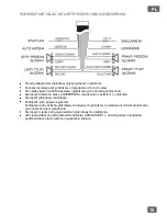 Предварительный просмотр 15 страницы Apollo Omega ACR-210R Instruction Manual