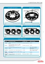 Preview for 13 page of Apollo ORB-BA-10008-APO Product Manual