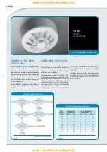 Предварительный просмотр 10 страницы Apollo ORB-HT-11001-APO Product Manual