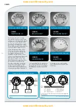 Предварительный просмотр 14 страницы Apollo ORB-HT-11001-APO Product Manual