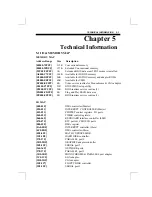 Предварительный просмотр 33 страницы Apollo P55KTX User Manual