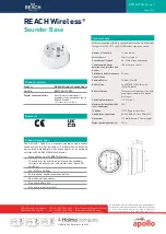 Preview for 1 page of Apollo REACH WIRELESS RW1300-110APO Quick Start Manual