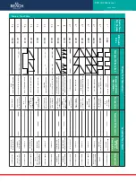 Preview for 4 page of Apollo REACH WIRELESS RW1300-110APO Quick Start Manual