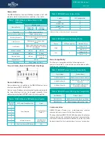 Preview for 2 page of Apollo REACH WIRELESS RW1300-210APO Quick Start Manual