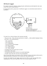 Предварительный просмотр 16 страницы Apollo SA7100-100APO User Manual