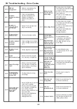 Предварительный просмотр 20 страницы Apollo SA7100-100APO User Manual