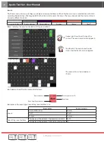 Preview for 22 page of Apollo SA7800-870APO User Manual