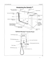 Preview for 4 page of Apollo SERENITY Whirlpool Owner'S Manual