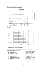 Preview for 13 page of Apollo Transport Folding-E Front Motor Drive System Owner'S Manual