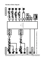 Предварительный просмотр 30 страницы Apollo Twin Operating Manual