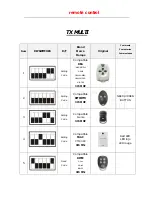 Preview for 2 page of Apollo TXMULTI Manual