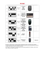 Preview for 3 page of Apollo TXMULTI Manual