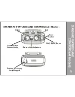 Предварительный просмотр 7 страницы Apollo VP200 User Manual