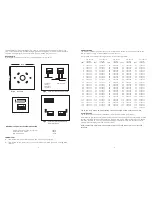 Предварительный просмотр 2 страницы Apollo XP95 series Manual