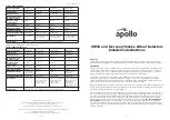 Preview for 1 page of Apollo XP95A Series Installation Instructions