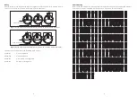 Preview for 2 page of Apollo XP95A Series Installation Instructions