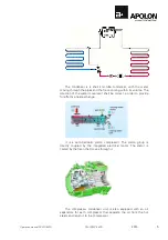 Предварительный просмотр 5 страницы APOLON RCWC-04D11 Operation Manual