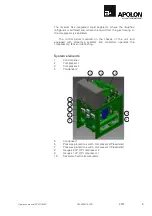 Предварительный просмотр 6 страницы APOLON RCWC-04D11 Operation Manual