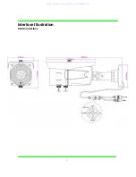 Preview for 3 page of Aposonic A-E650V User Manual