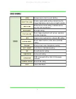 Предварительный просмотр 5 страницы Aposonic A-E650V User Manual