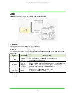 Preview for 6 page of Aposonic A-E650V User Manual