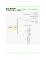 Preview for 7 page of Aposonic A-E650V User Manual