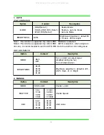 Preview for 8 page of Aposonic A-E650V User Manual