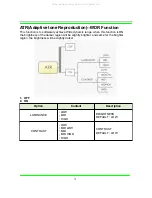 Preview for 14 page of Aposonic A-E650V User Manual