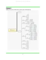 Preview for 19 page of Aposonic A-E650V User Manual