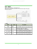 Preview for 22 page of Aposonic A-E650V User Manual