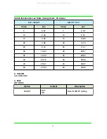 Preview for 23 page of Aposonic A-E650V User Manual