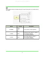 Preview for 24 page of Aposonic A-E650V User Manual