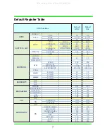 Preview for 29 page of Aposonic A-E650V User Manual