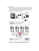 Preview for 19 page of Aposonic A-S0808R22FD User Manual