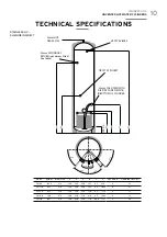 Preview for 11 page of APP ED120 Installation And Maintenance Instructions Manual