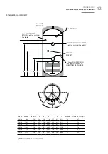 Предварительный просмотр 13 страницы APP ED120 Installation And Maintenance Instructions Manual