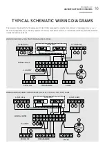 Предварительный просмотр 17 страницы APP ED120 Installation And Maintenance Instructions Manual