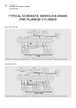 Предварительный просмотр 18 страницы APP ED120 Installation And Maintenance Instructions Manual