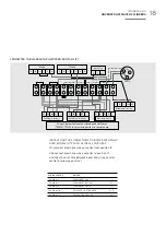 Предварительный просмотр 19 страницы APP ED120 Installation And Maintenance Instructions Manual