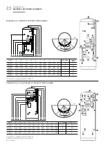 Предварительный просмотр 24 страницы APP ED120 Installation And Maintenance Instructions Manual