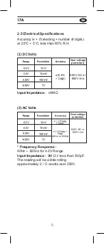 Preview for 6 page of APPA 11 User Manual