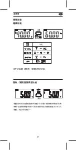 Preview for 22 page of APPA 36RIII User Manual