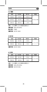 Preview for 27 page of APPA 36RIII User Manual