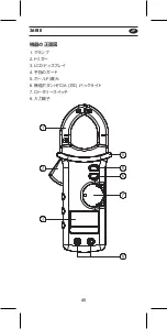 Preview for 46 page of APPA 36RIII User Manual