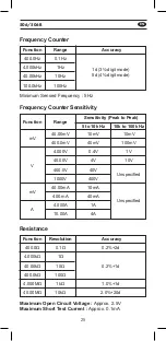 Предварительный просмотр 26 страницы APPA 506 User Manual