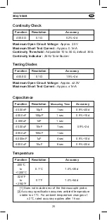 Предварительный просмотр 27 страницы APPA 506 User Manual