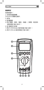 Предварительный просмотр 32 страницы APPA 506 User Manual