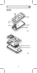 Предварительный просмотр 28 страницы APPA 67 User Manual